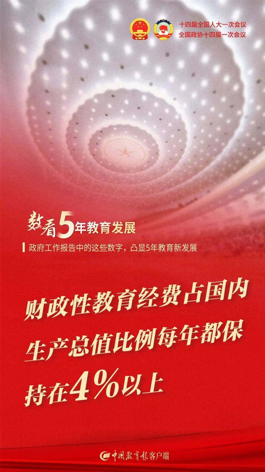 政府工作报告中的这些数字凸显5年教育新发展