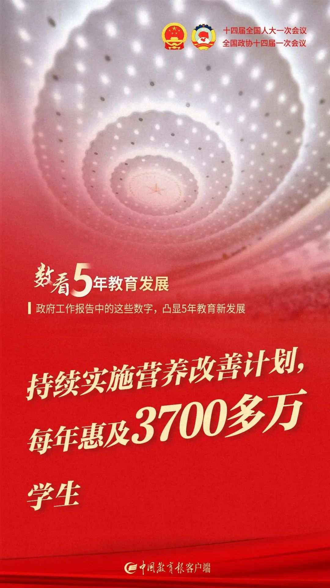 政府工作报告中的这些数字凸显5年教育新发展