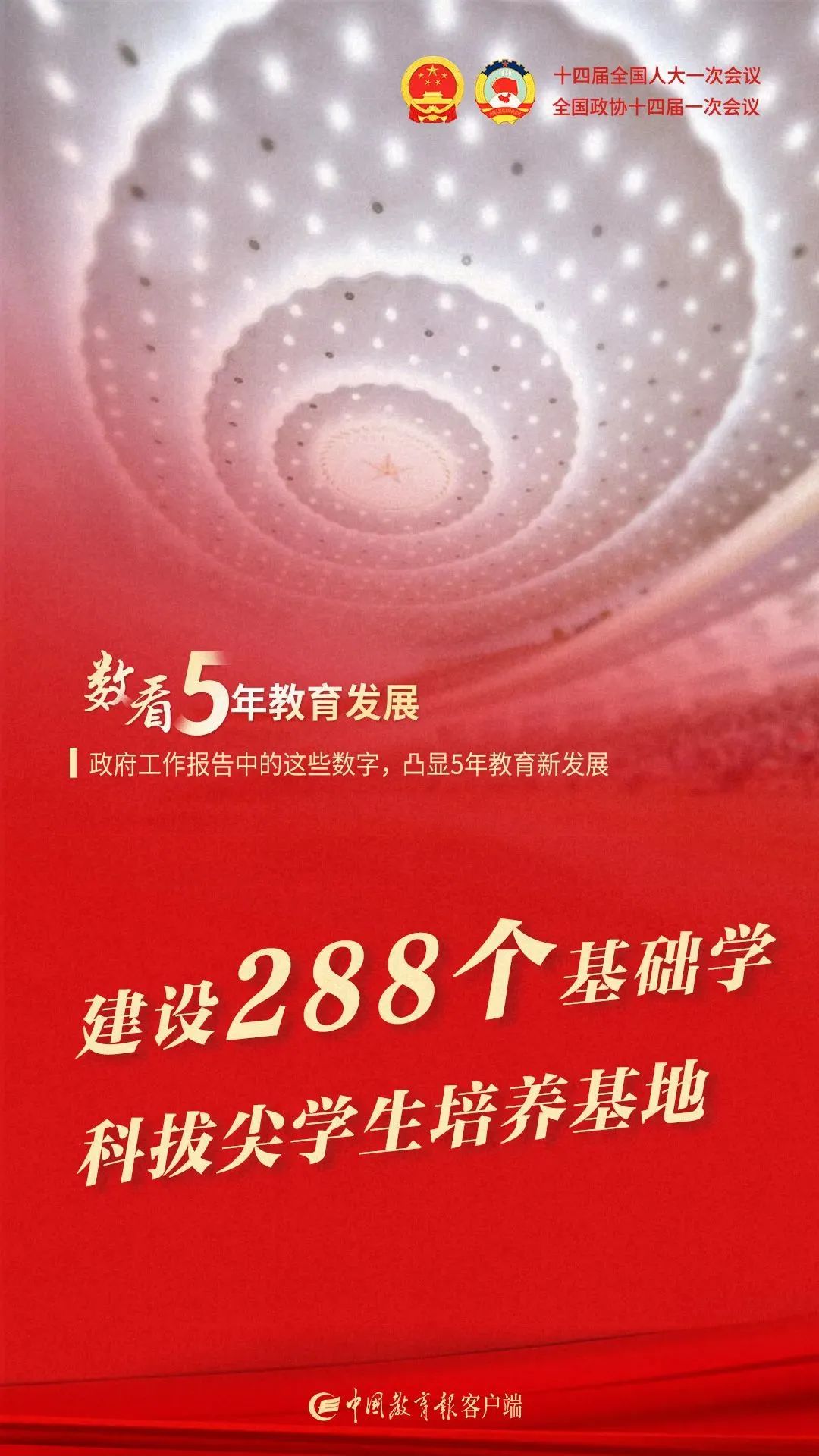 政府工作报告中的这些数字凸显5年教育新发展