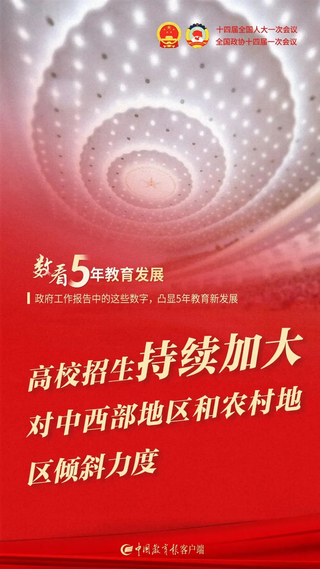 政府工作报告中的这些数字凸显5年教育新发展