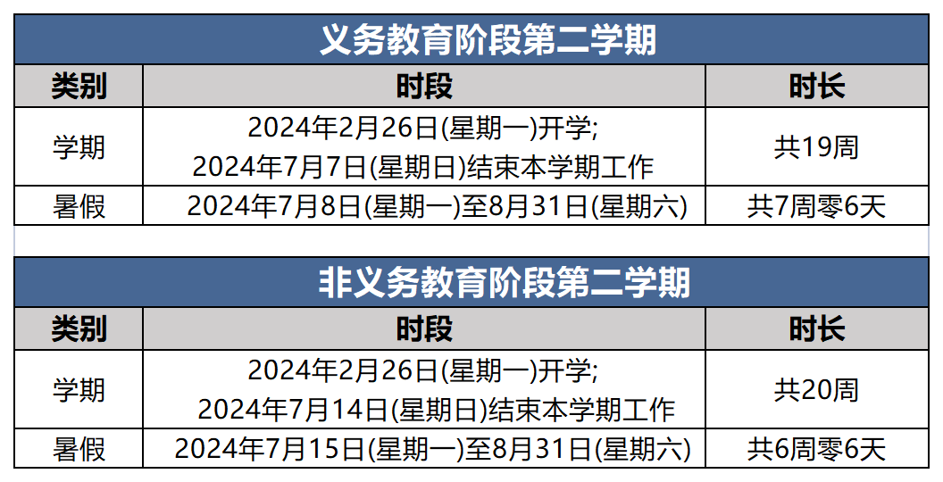 北京部分高校2024寒假放假时间出炉！