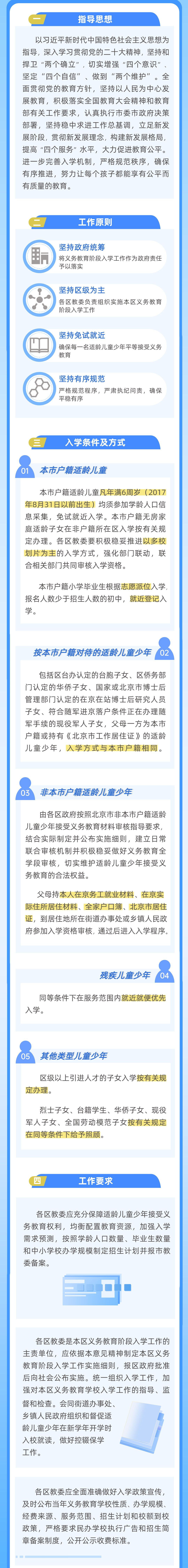 2023年北京市义务教育阶段入学政策发布.png