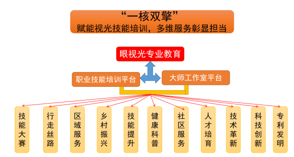图片1.png 图片1.png