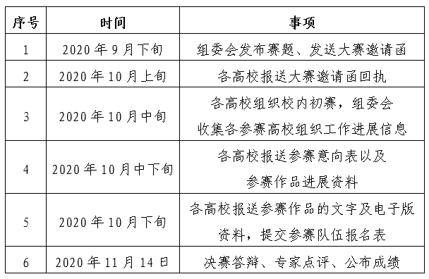 QQ截图20201010085722.png QQ截图20201010085722.png