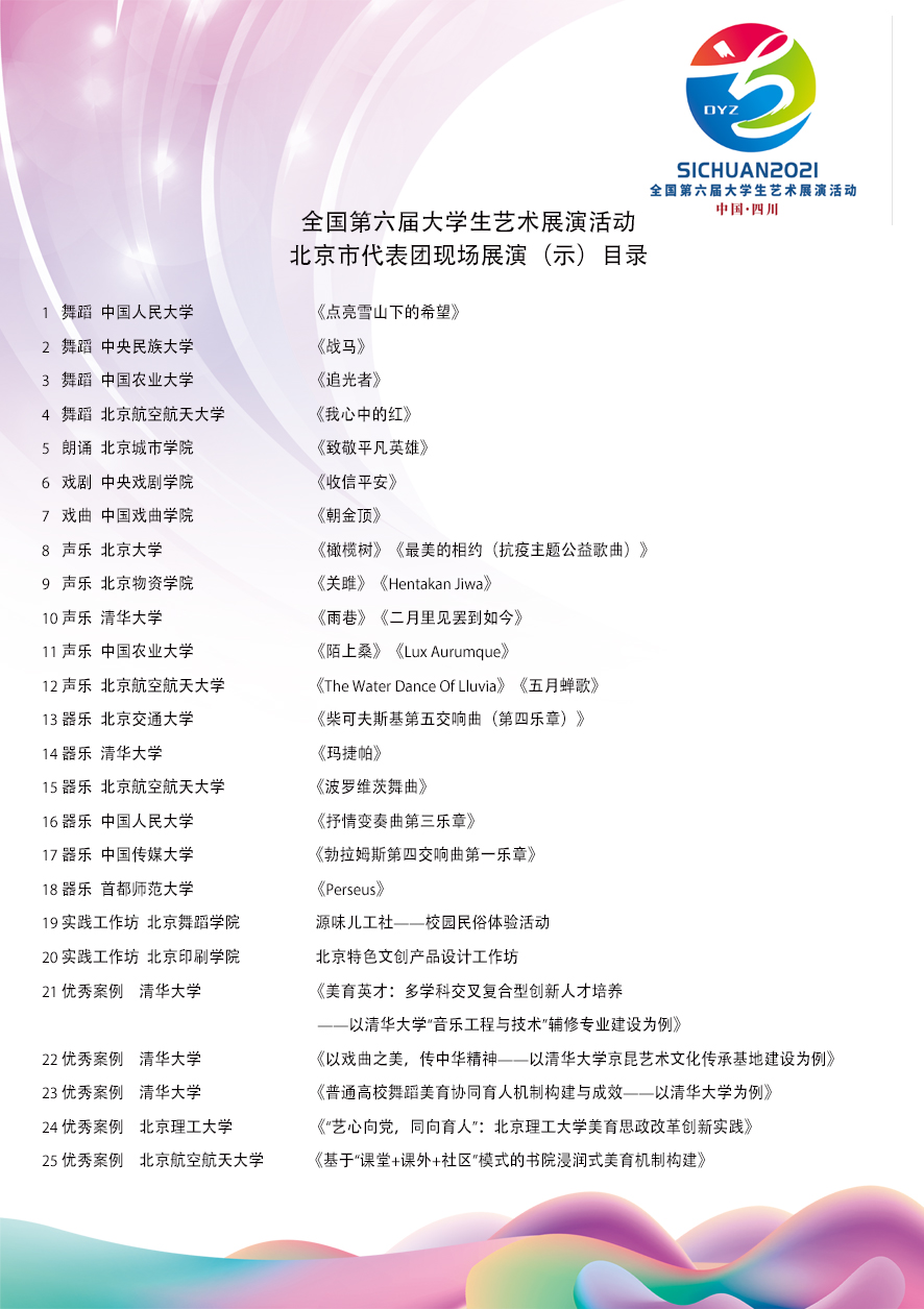 以美的姿态,献礼建党百年