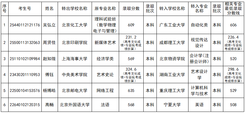 screenshot_20260701_140845.png