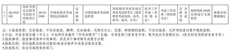 北京市教育委员会2020年度双随机抽查计划统计表（公示）4.jpg